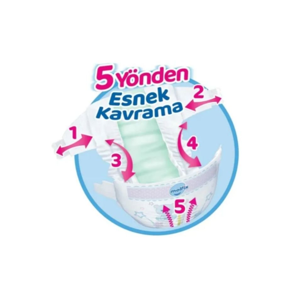 Molfix Fırsat Paketi Külot Bebek Bezi 5 (Junıor) Beden-44 Adet