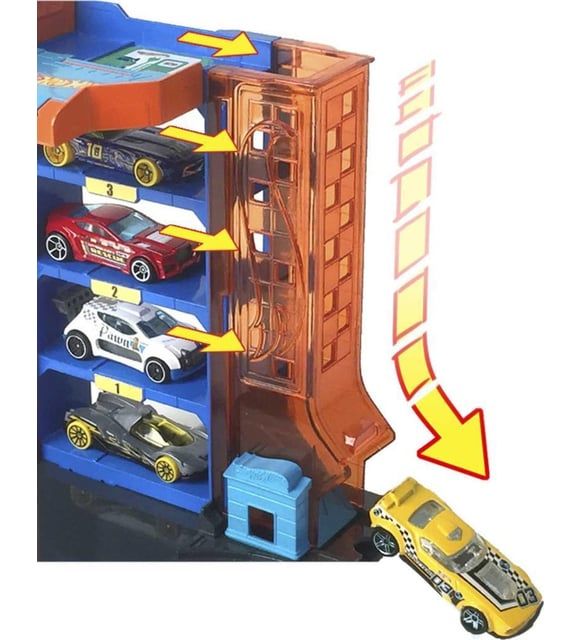 Hotwheels Şehir Hayatı Serisi Şehir Otoparkı  HDR28