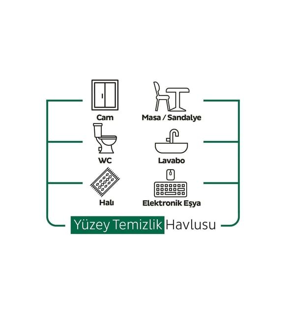 Sleepy Yüzey Temizlik Havlusu 100'lü
