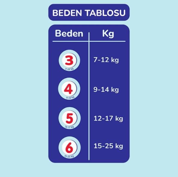 Goon Mutlu Bebek No:6 Xlarge 60 Adet Bebek Bezi