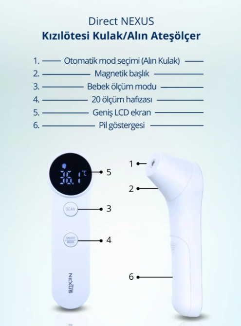 Nexus Dual Alından & Kulaktan Ateş Ölçer