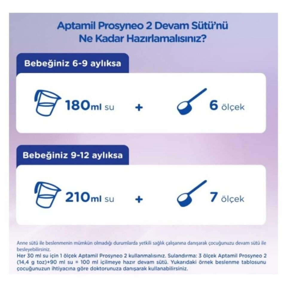Aptamil 2 Prosyneo Devam Sütü 2x400 800 Gr